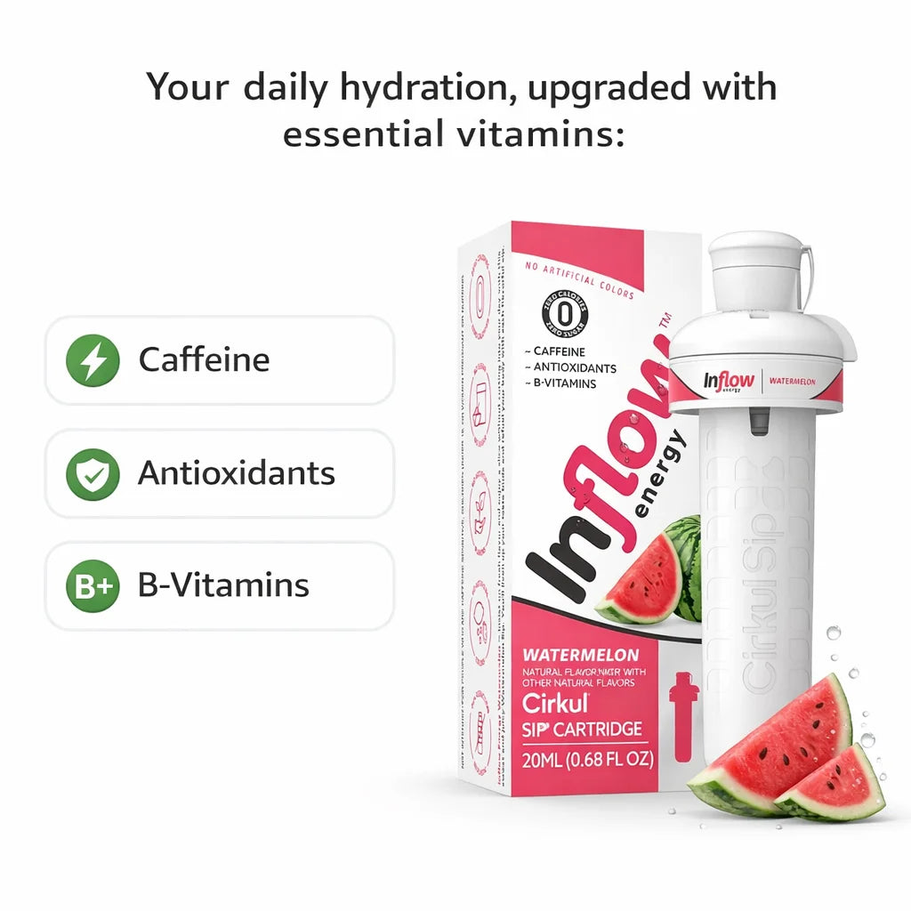 Cirkul Inflow Energy Watermelon