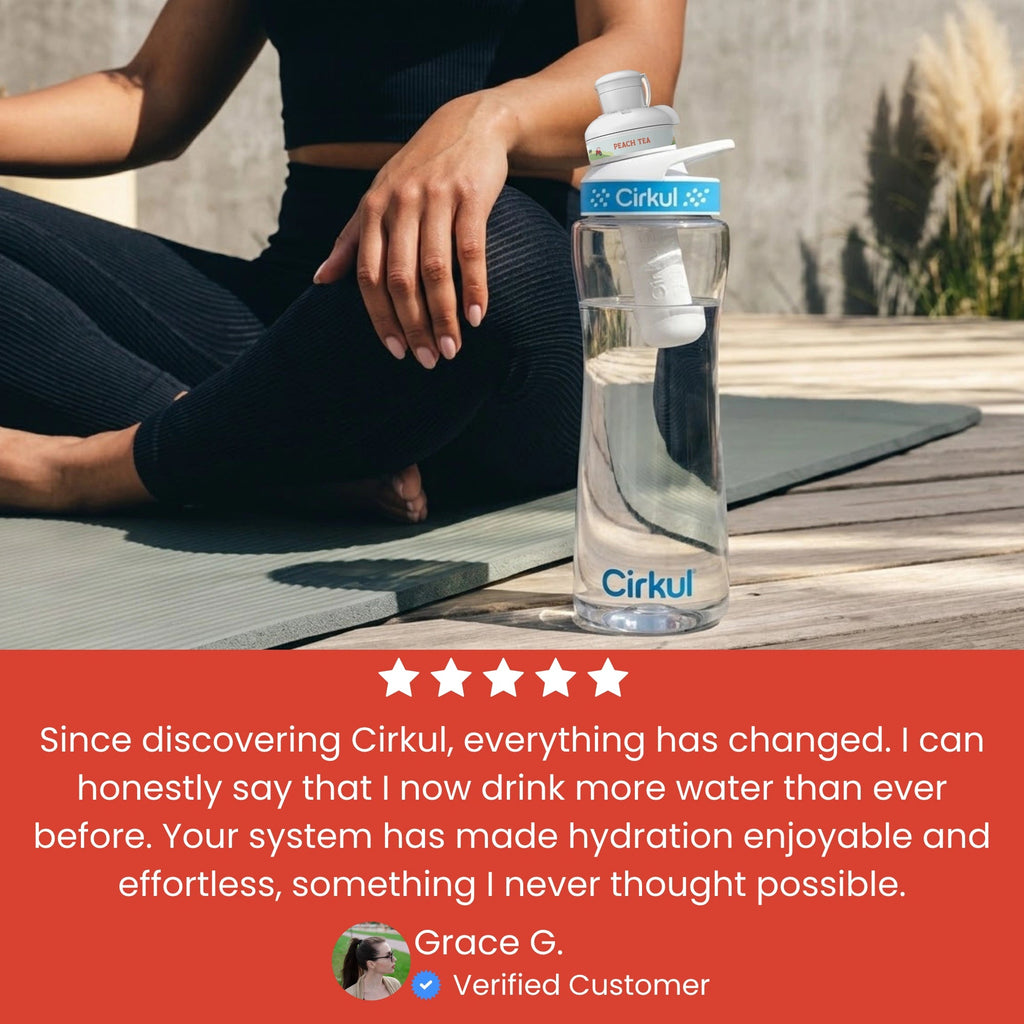 Cirkul Gateway Peach Tea