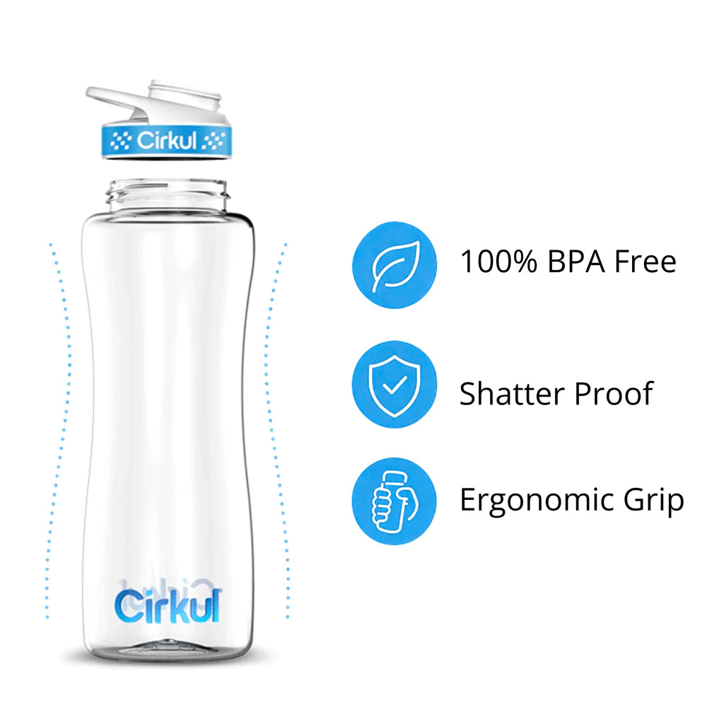 Cirkul 32oz. Plastic Bottle &amp; Comfort Grip Lid
