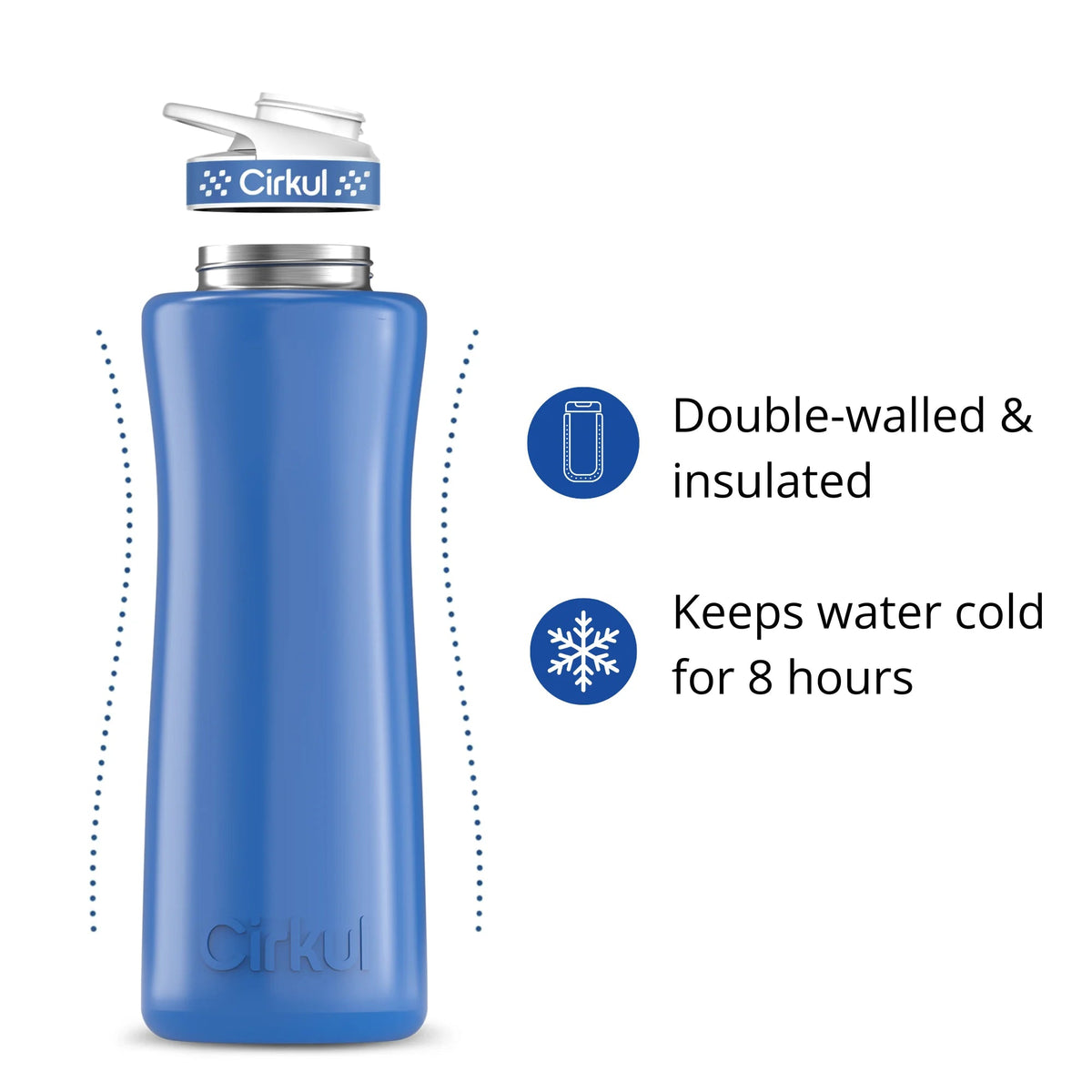 Cirkul 42oz. Stainless Steel Bottle &amp; Comfort Grip Lid