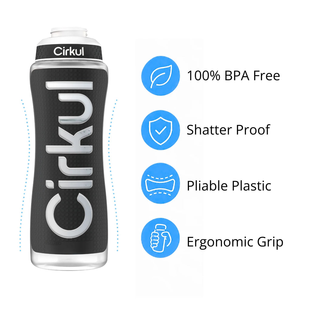 Cirkul 32oz. Grip Squeeze Plastic Bottle &amp; Sport Lid