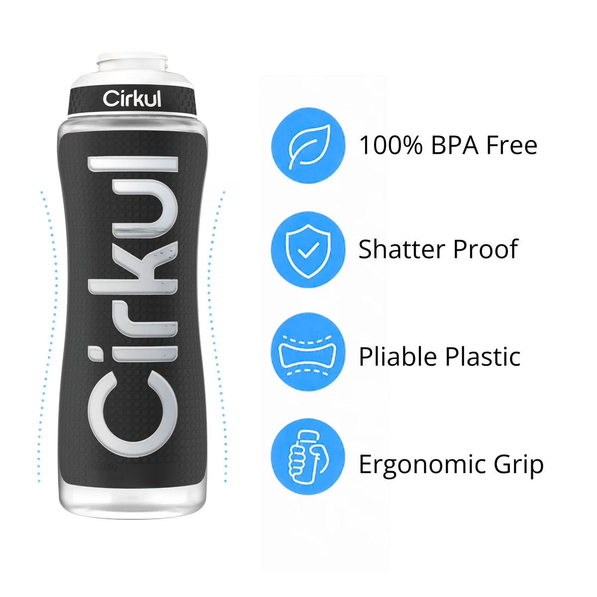 Cirkul 32oz. Grip Squeeze Plastic Bottle &amp; Sport Lid