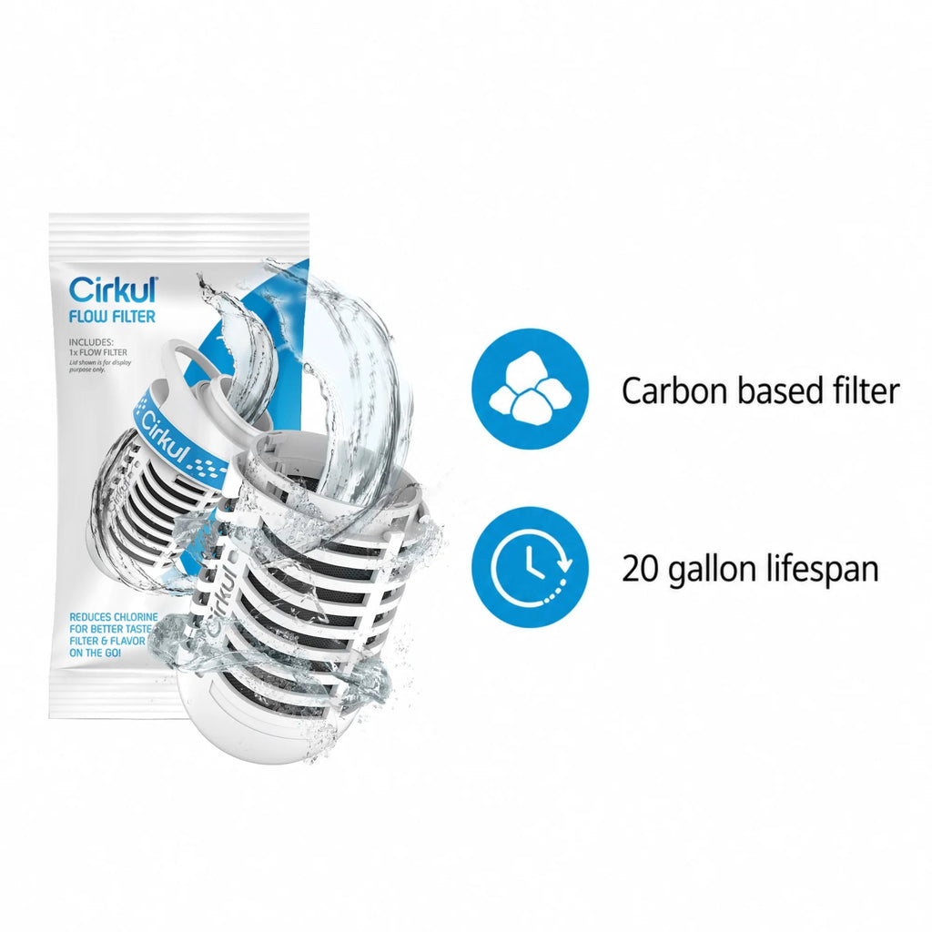 Cirkul Flow Filter